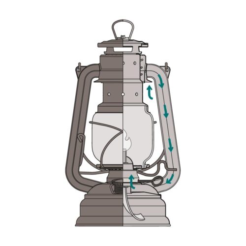 Feuerhand Stormlamp Metallic Grijs